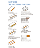 Acrylic Edge Polishing Grinding Trimming Machines 60Degree Automatic Acrylic Chamfering Machine