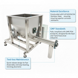 High-Precision Loss-in-Weight Screw Feeder for Powder Dosing