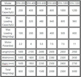 Dry Powder Blender Automatic Mixer Machine of laboratories, factories