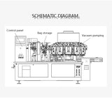 Automatic bag-feeding vacuum packaging machine